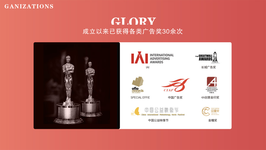 順動國際傳媒成立20周年啦！